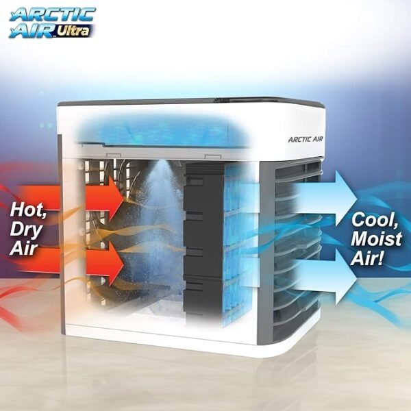 Arctic Air Ultra Evaporative Air Cooler - Image 4