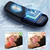 Smart Anti Snoring Device - Image 4