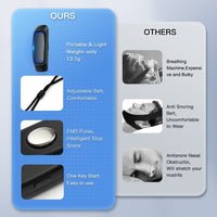 Smart Anti Snoring Device - Image 3