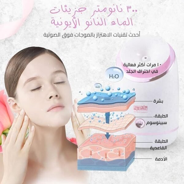 Hydrating and Moisturizing Facial Steamer - Image 2