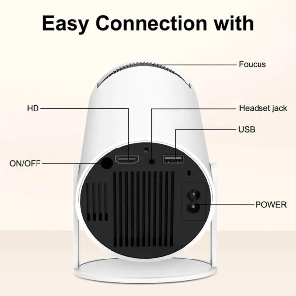 Mini Round Projector - Image 4