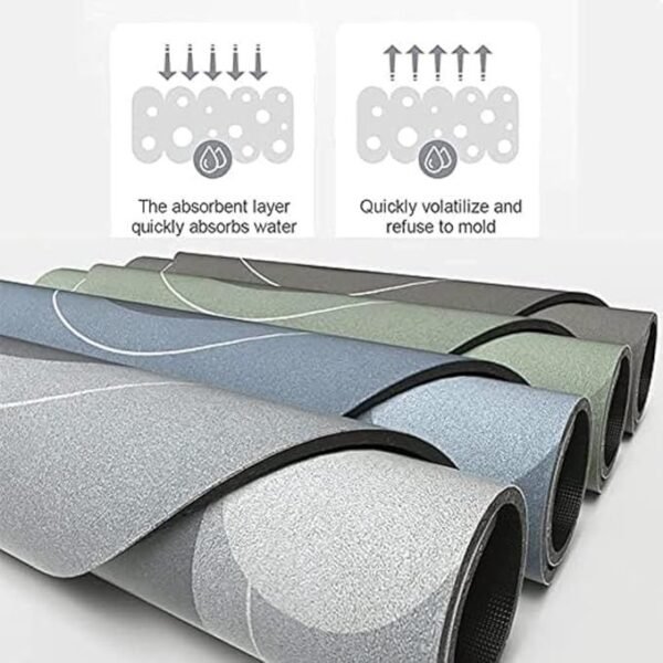 Super Absorbent Floor Mat - Image 6