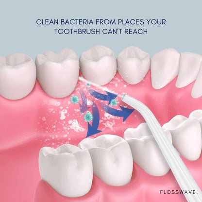 The Water Flosser - Image 2