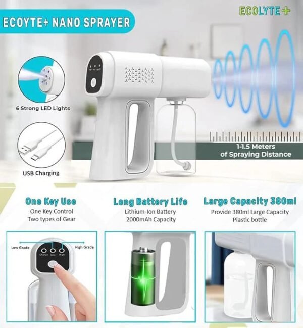 Nano Spray Disinfectant Mist Gun - Image 4